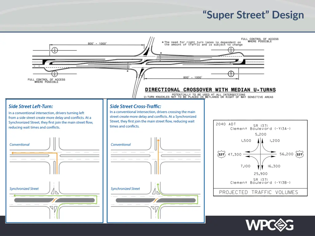 super street design