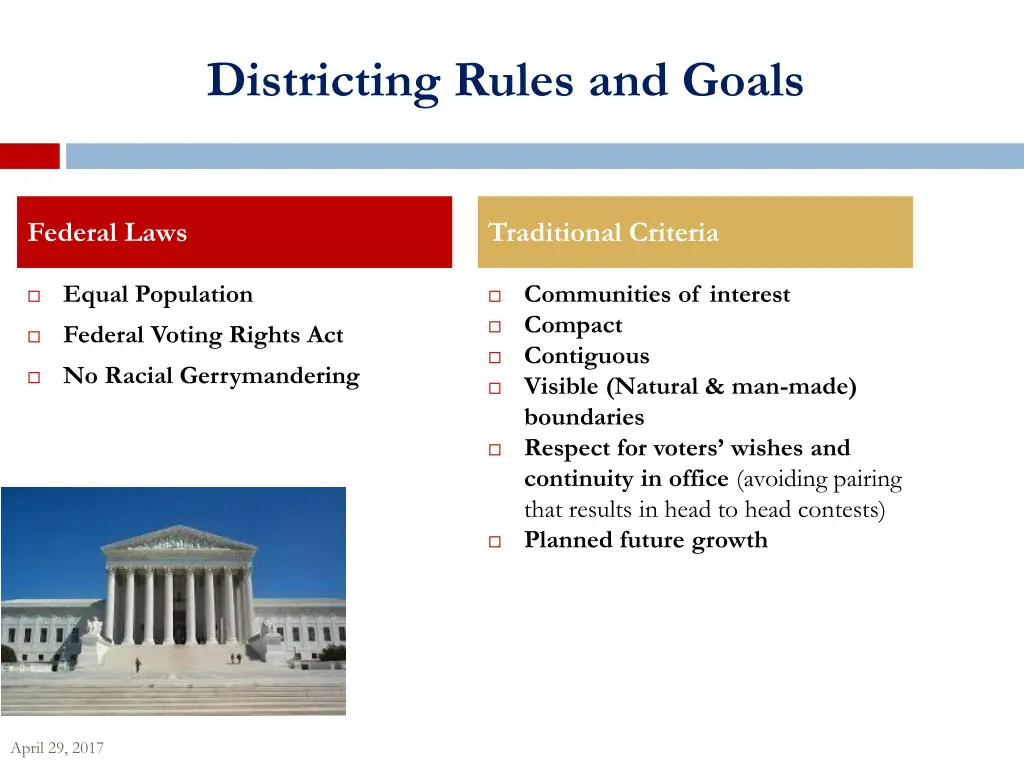 districting rules and goals