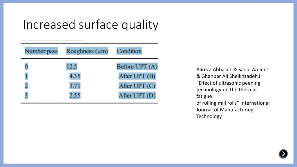 increased surface quality