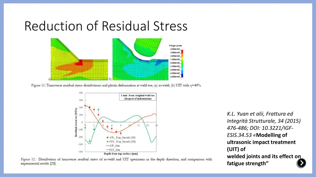 reduction of residual stress