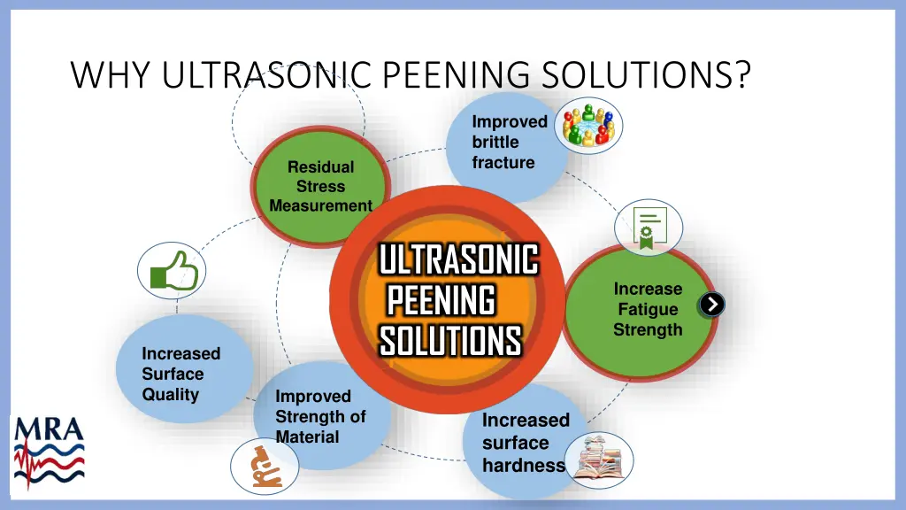 why ultrasonic peening solutions