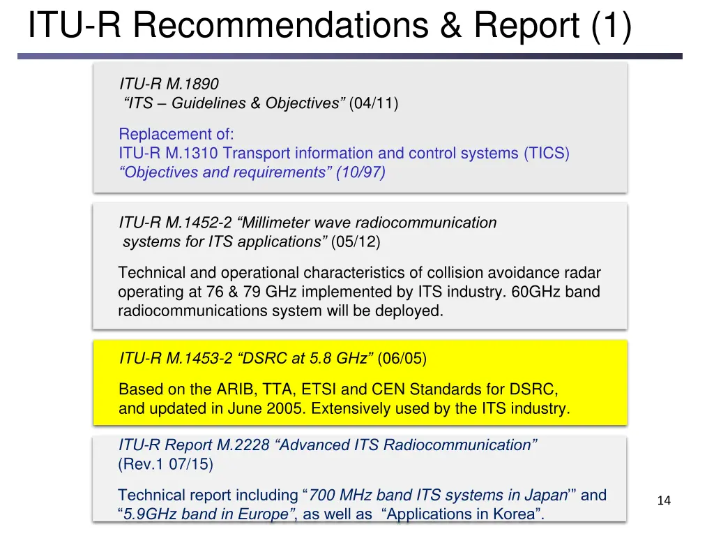 itu r recommendations report 1