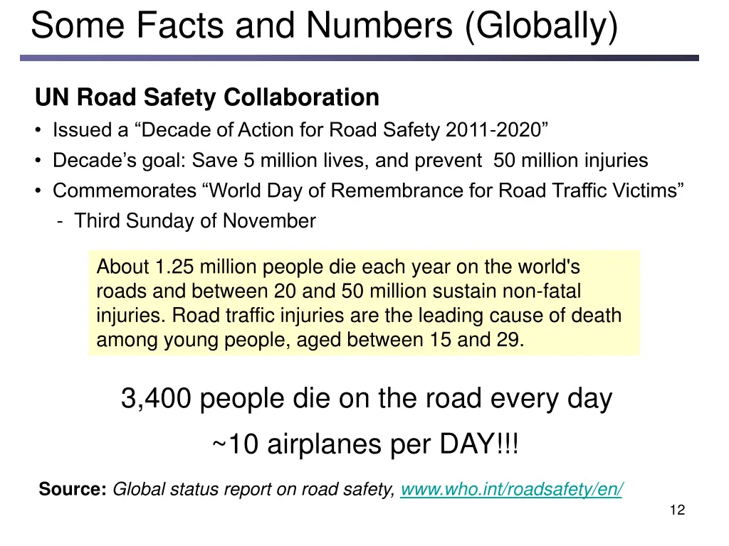 some facts and numbers globally