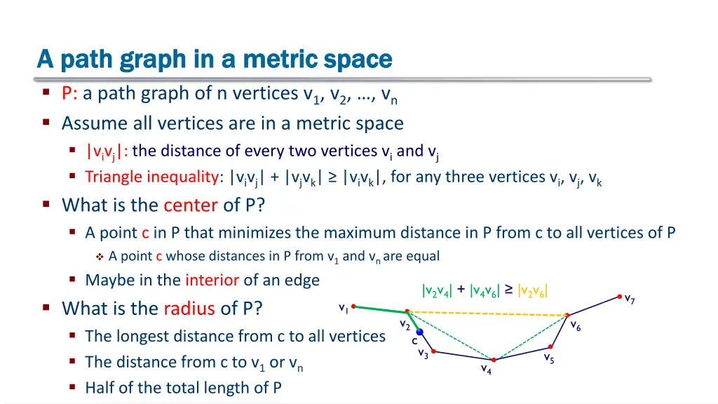 a path graph in a metric space a path graph