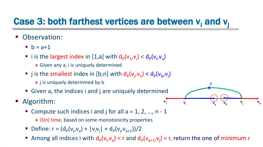 case 3 both farthest vertices are between v case