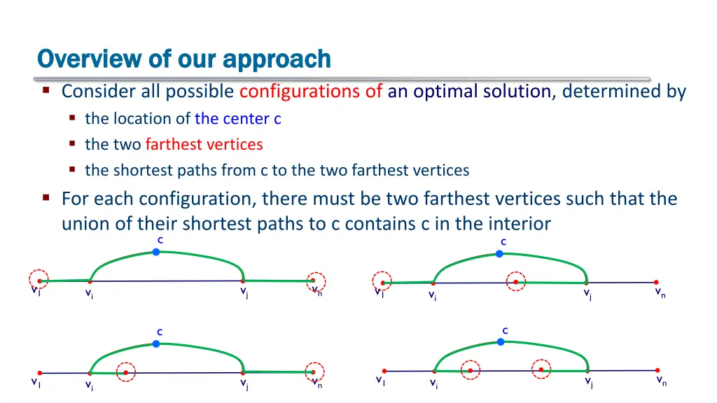 overview of our approach overview of our approach