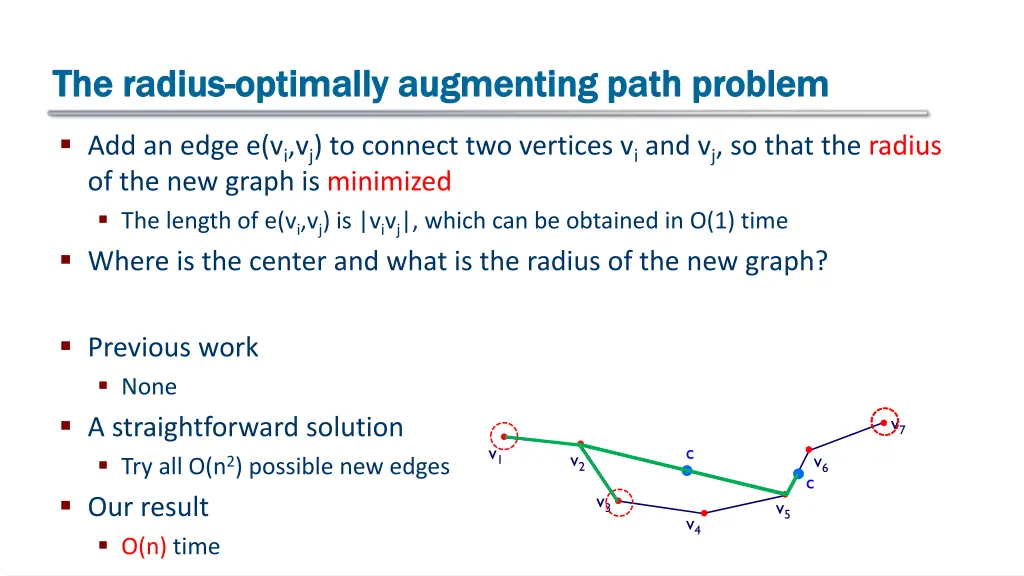 the radius the radius optimally augmenting path