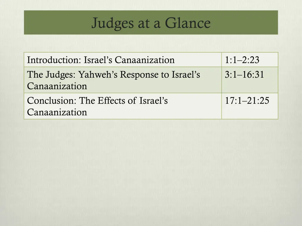 judges at a glance