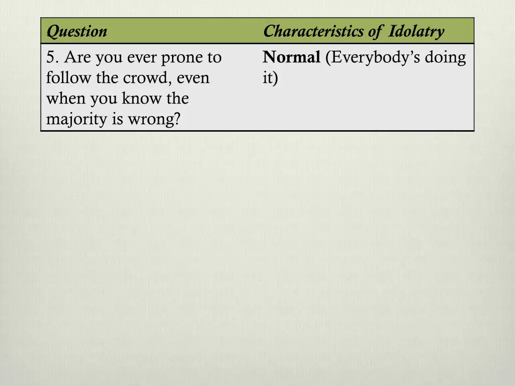 question 5 are you ever prone to follow the crowd 1