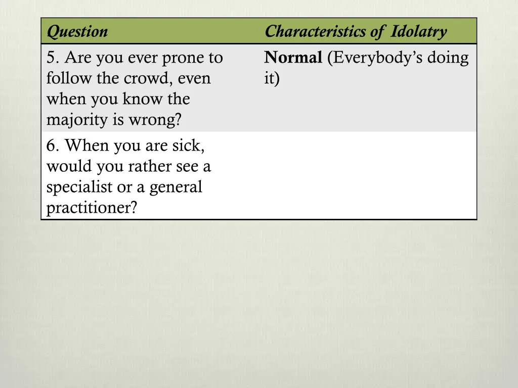 question 5 are you ever prone to follow the crowd 2