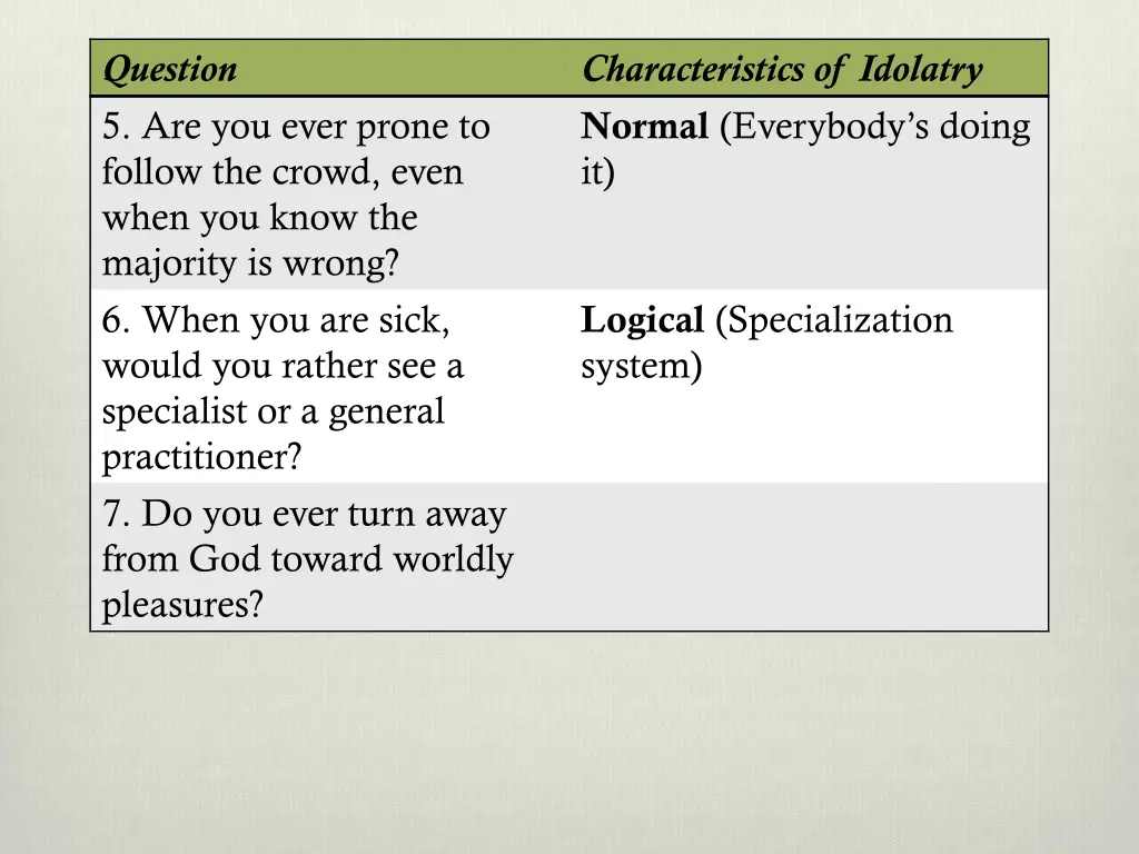 question 5 are you ever prone to follow the crowd 4