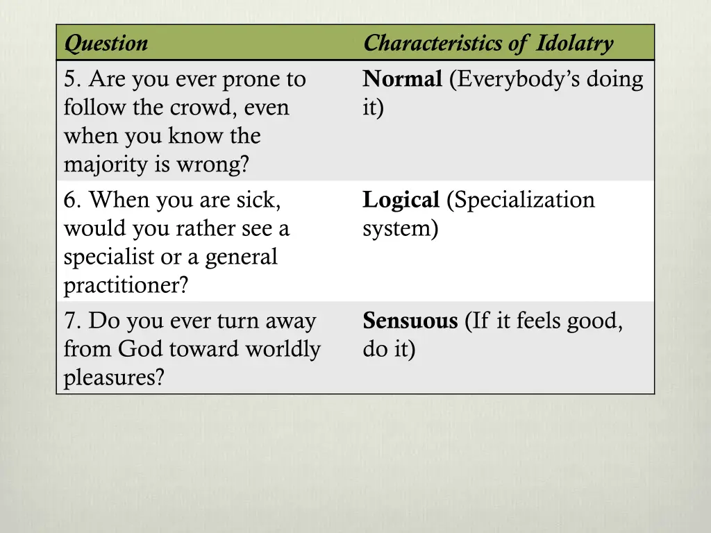 question 5 are you ever prone to follow the crowd 5