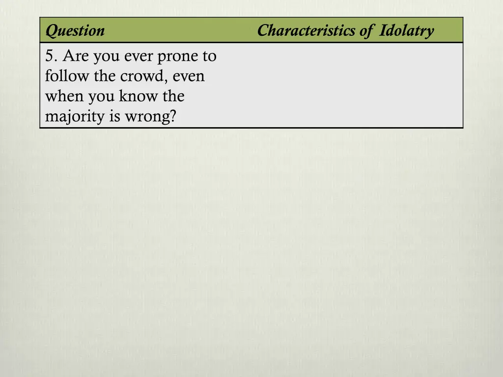 question 5 are you ever prone to follow the crowd