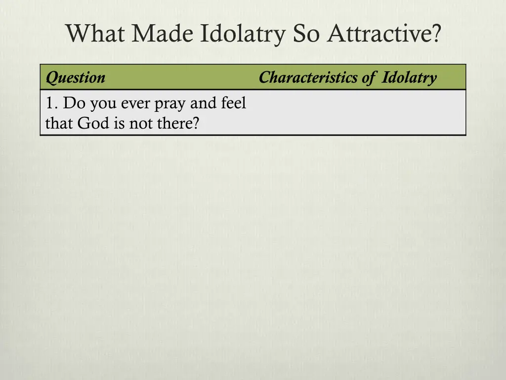 what made idolatry so attractive 1