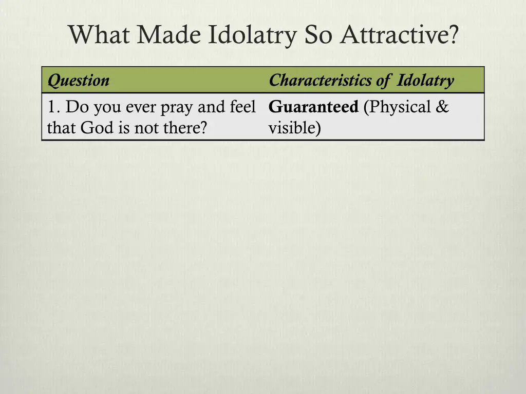 what made idolatry so attractive 2