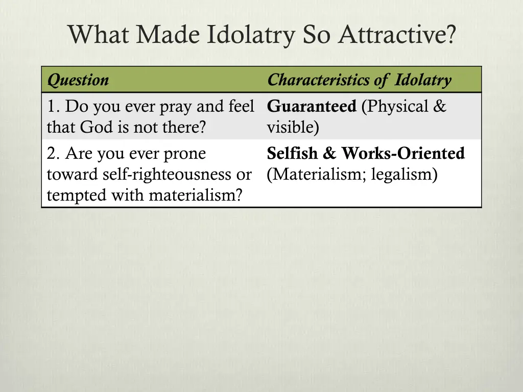 what made idolatry so attractive 4