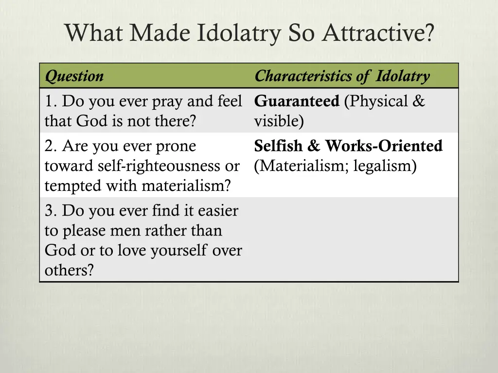 what made idolatry so attractive 5