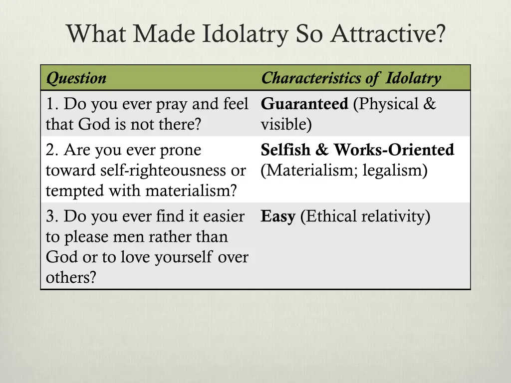 what made idolatry so attractive 6