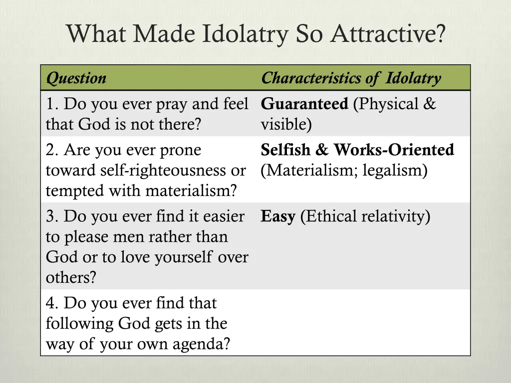 what made idolatry so attractive 7