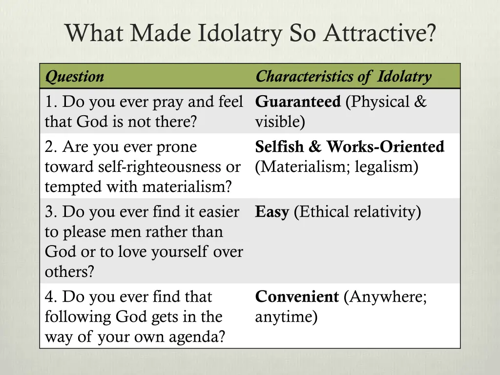 what made idolatry so attractive 8