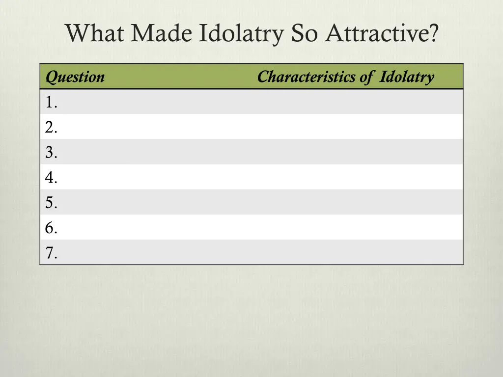 what made idolatry so attractive