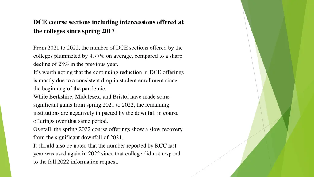 dce course sections including intercessions