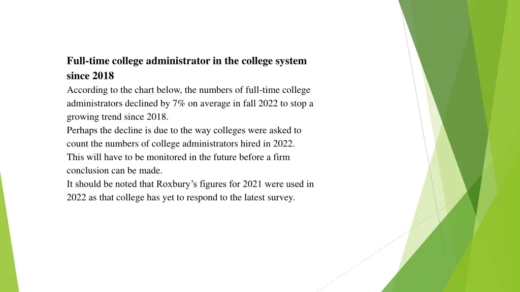 full time college administrator in the college