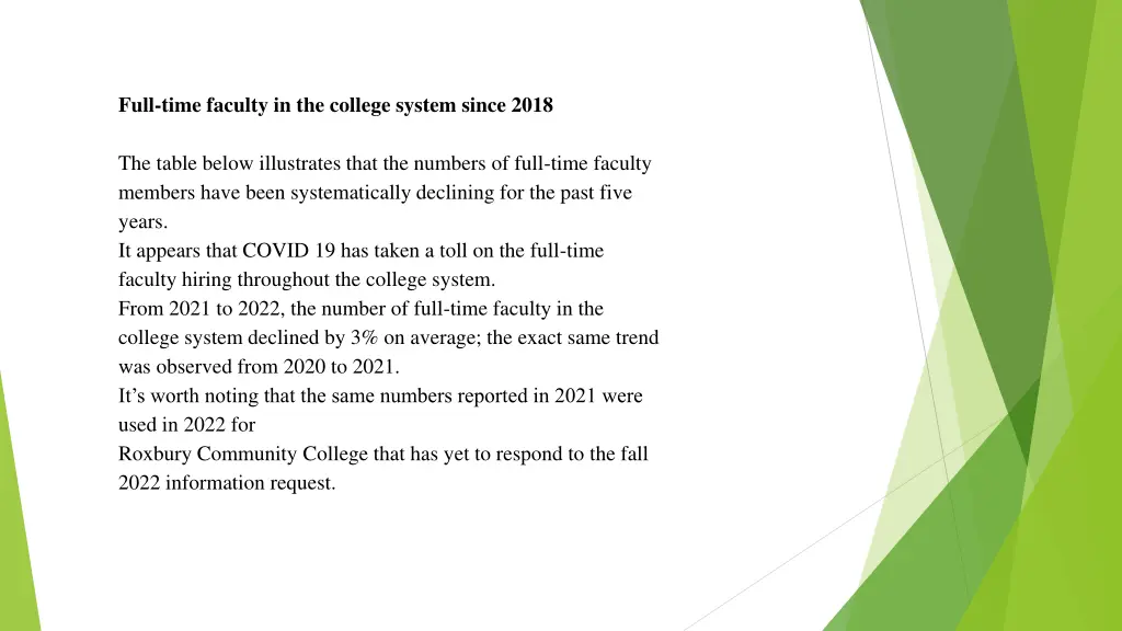 full time faculty in the college system since 2018