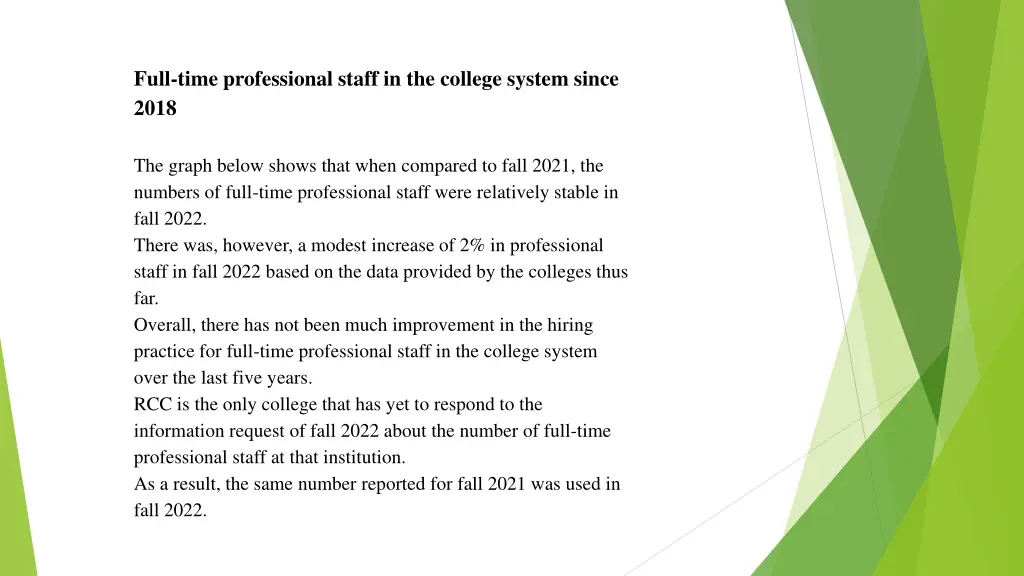 full time professional staff in the college