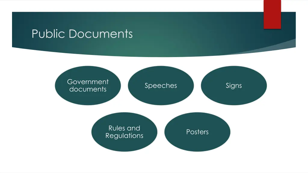 public documents