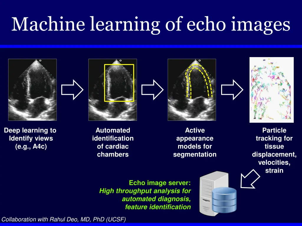 machine learning of echo images 4