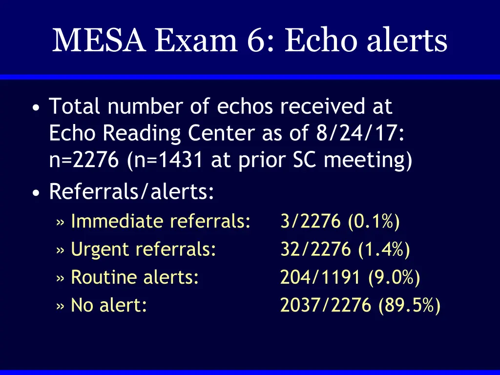 mesa exam 6 echo alerts