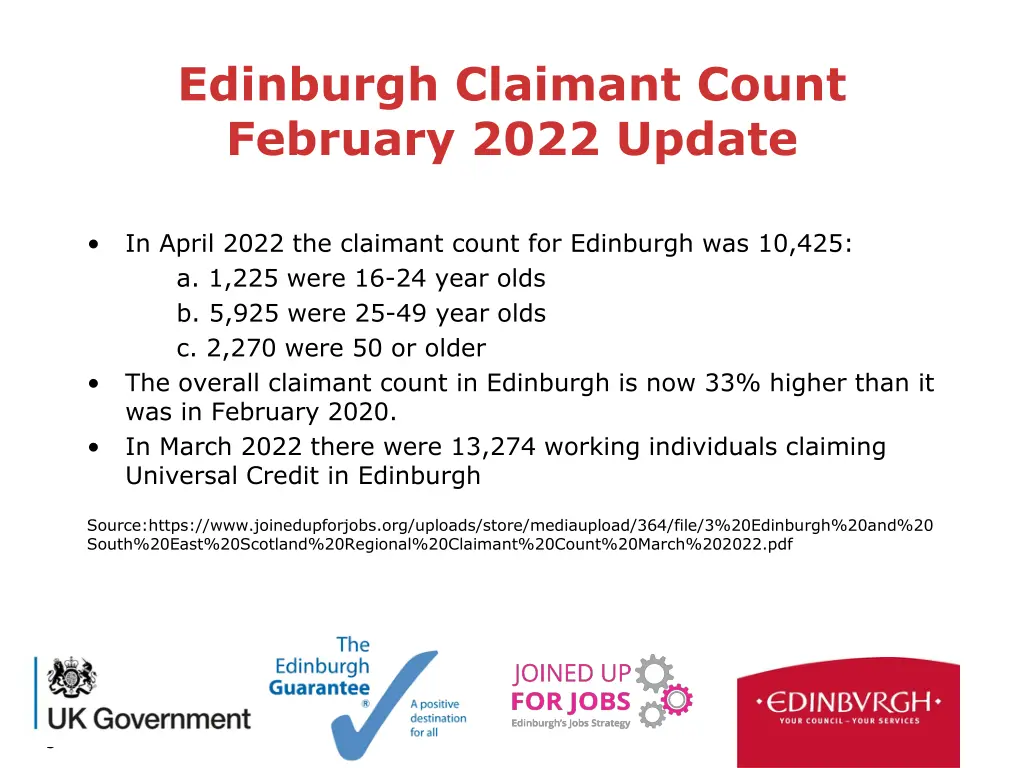 edinburgh claimant count february 2022 update