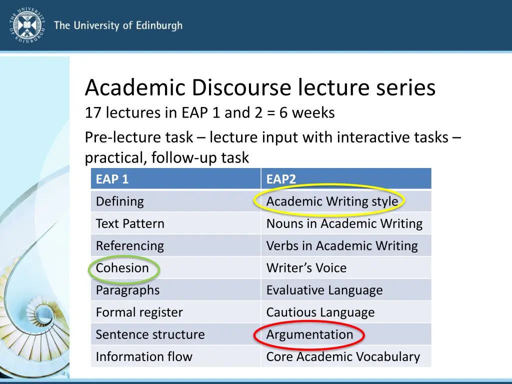 academic discourse lecture series 17 lectures