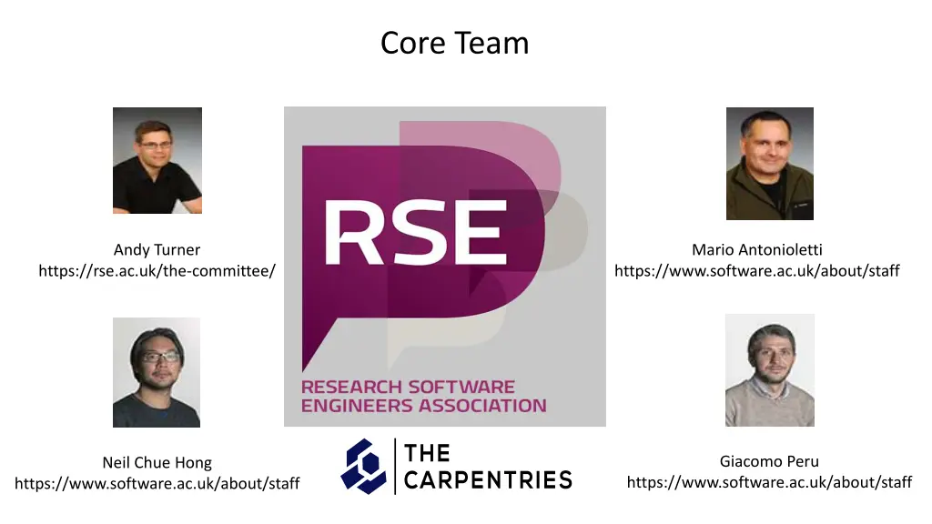 core team