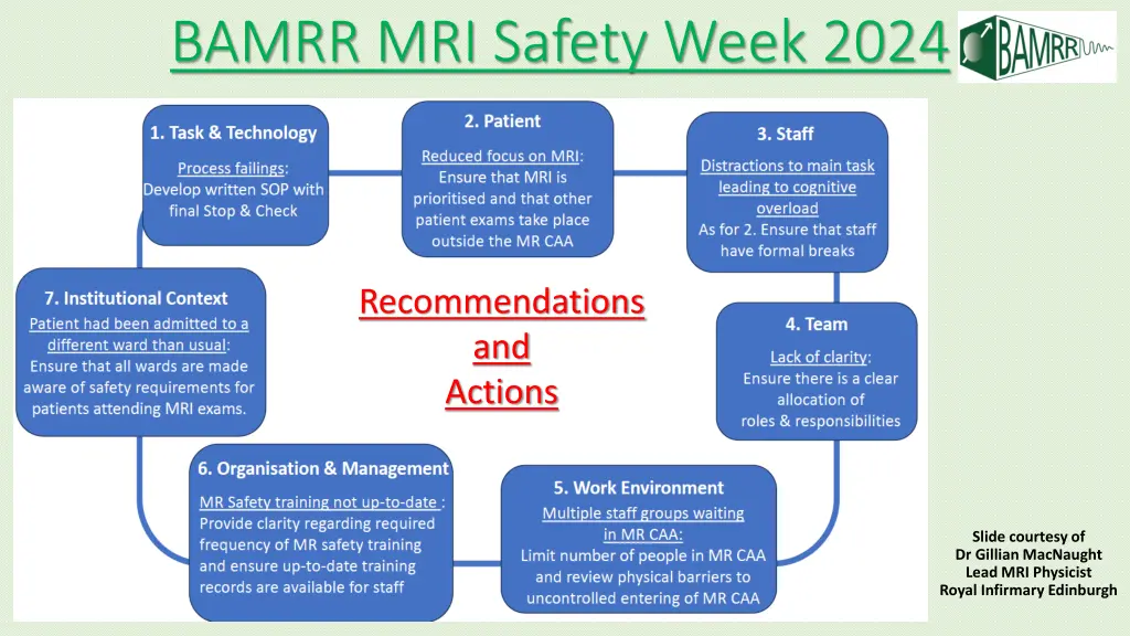 bamrr mri safety week 2024 1