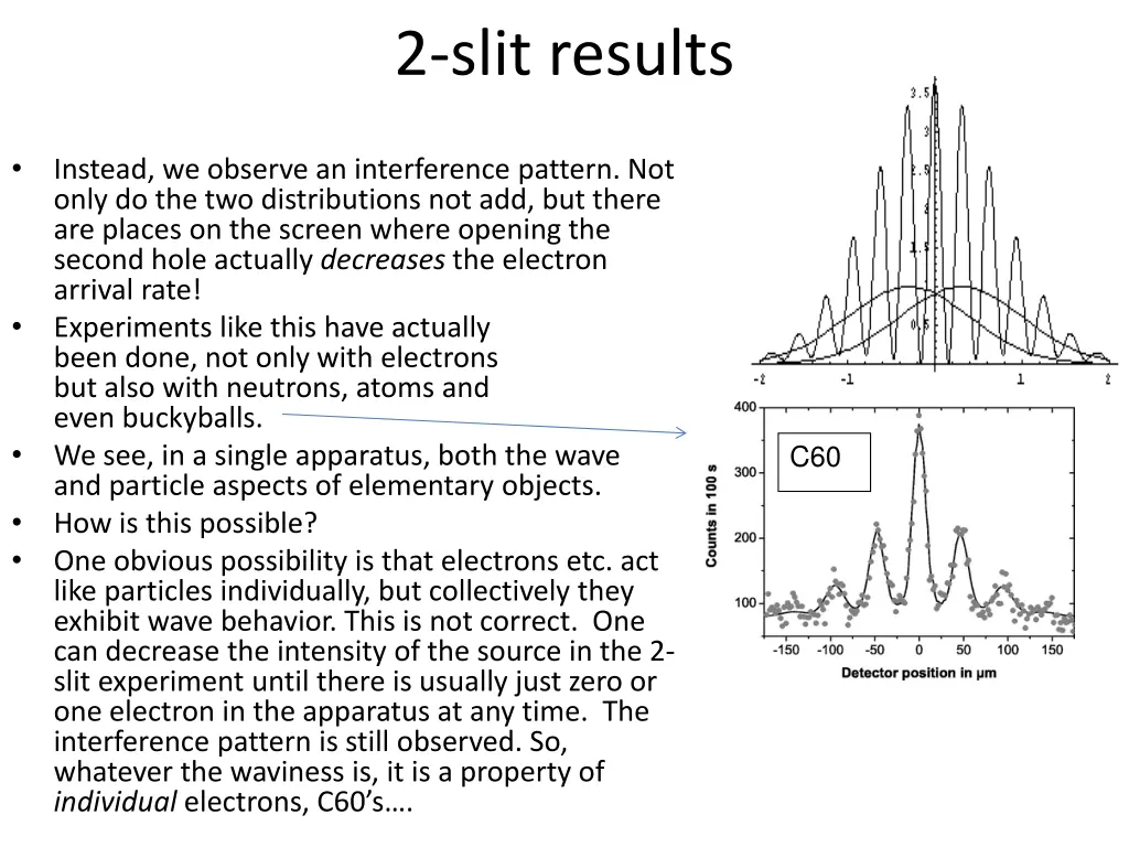 2 slit results