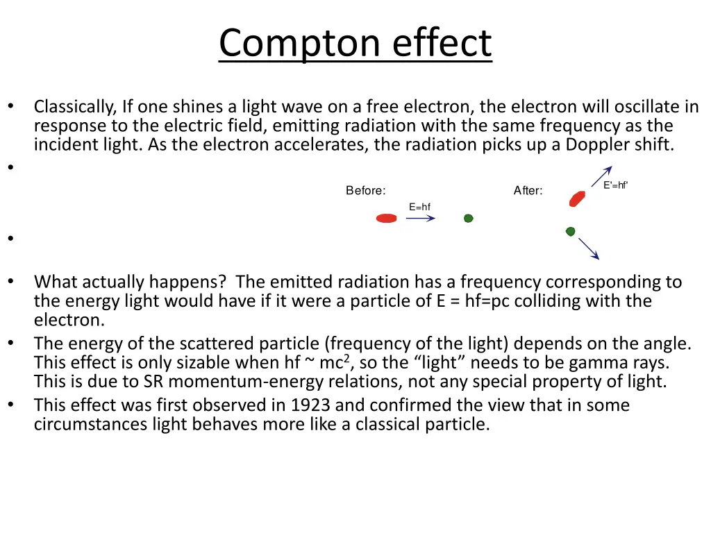 compton effect