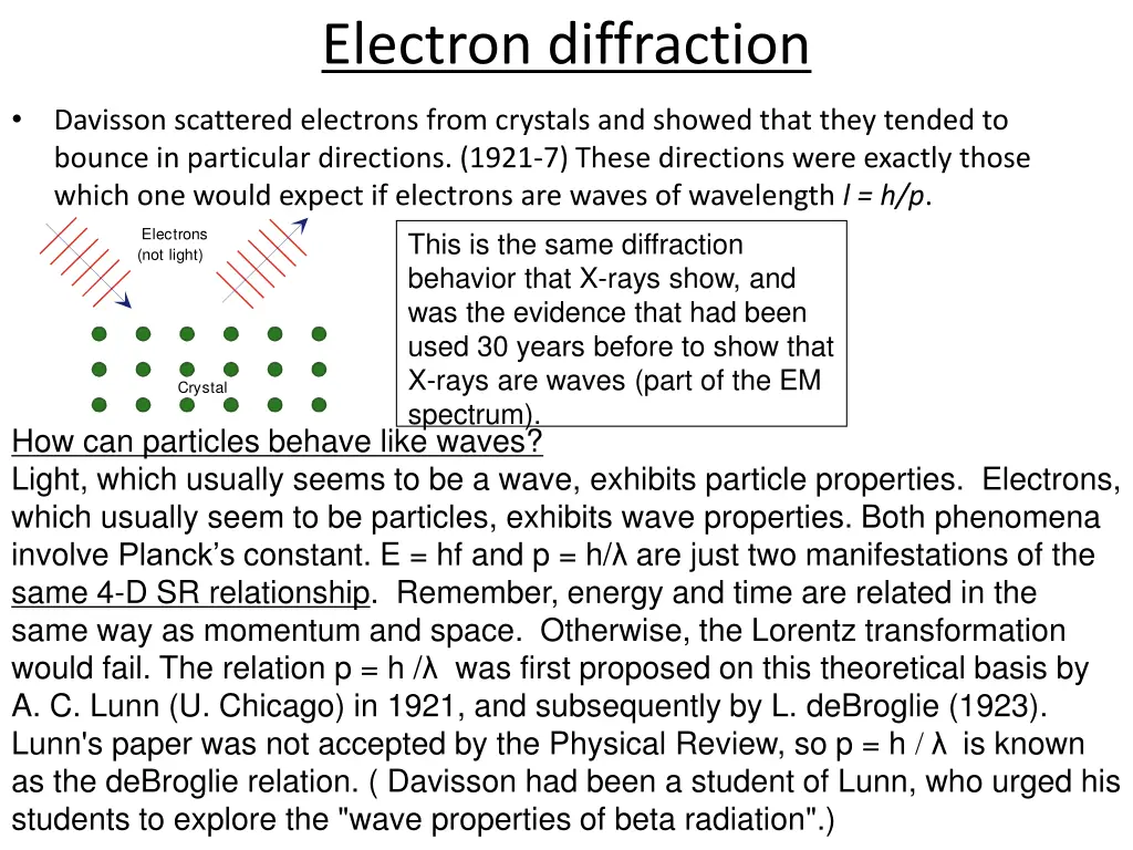 electron diffraction