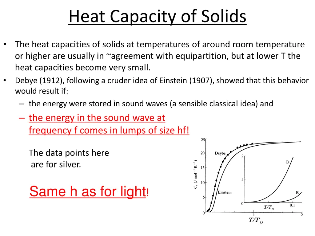 heat capacity of solids