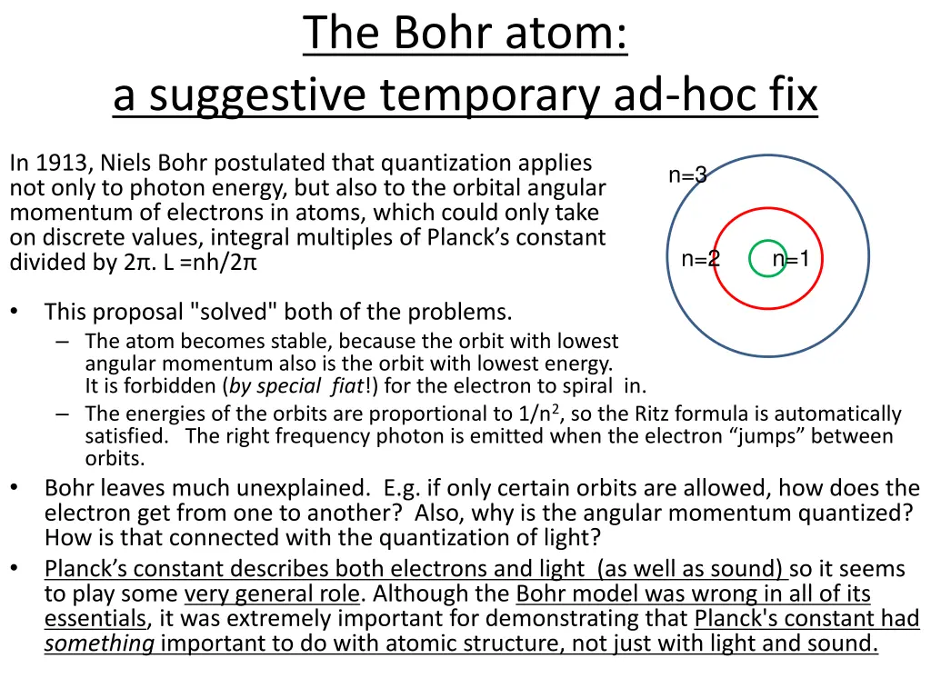 the bohr atom