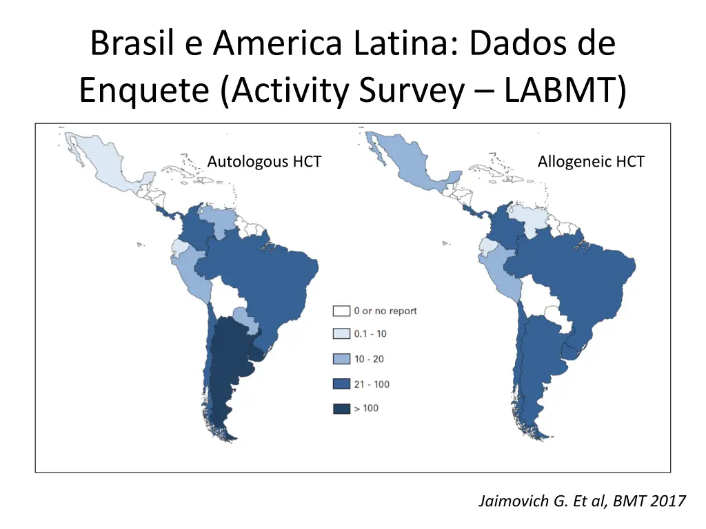 brasil e america latina dados de enquete activity 1