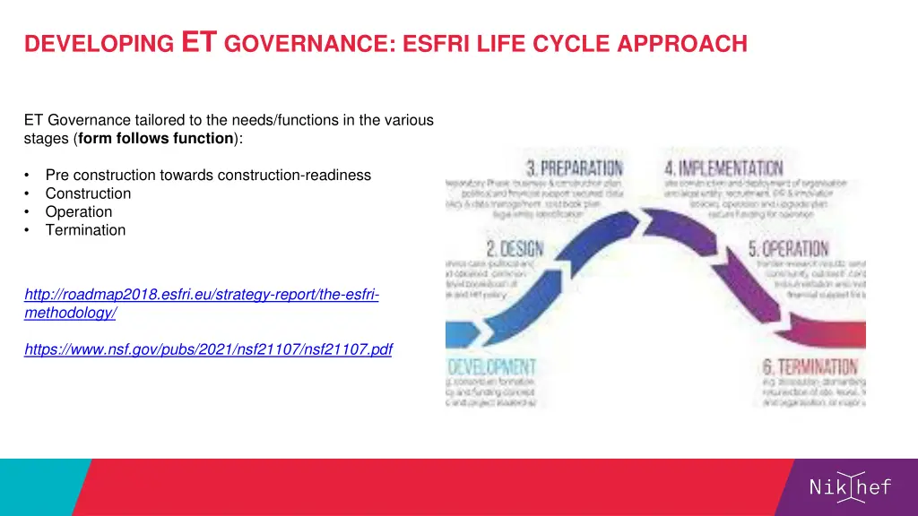 developing et governance esfri life cycle approach