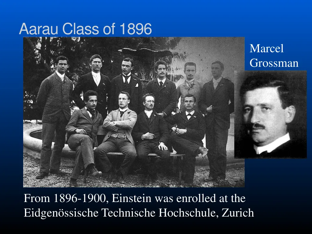 aarau class of 1896