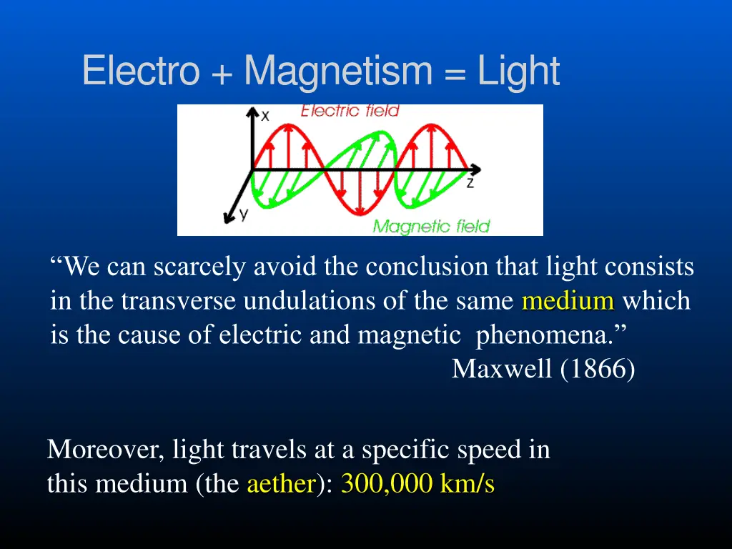 electro magnetism light