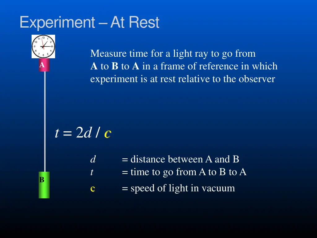 experiment at rest