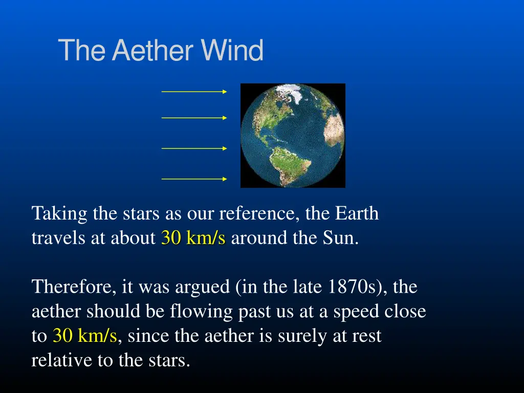 the aether wind