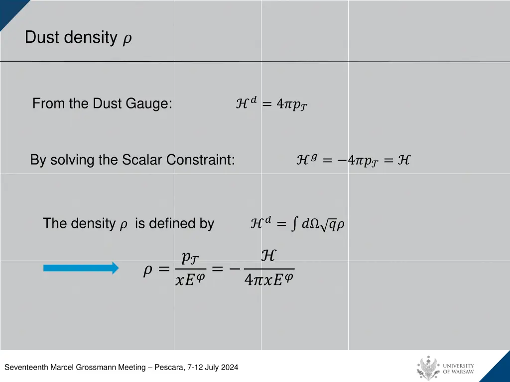 dust density