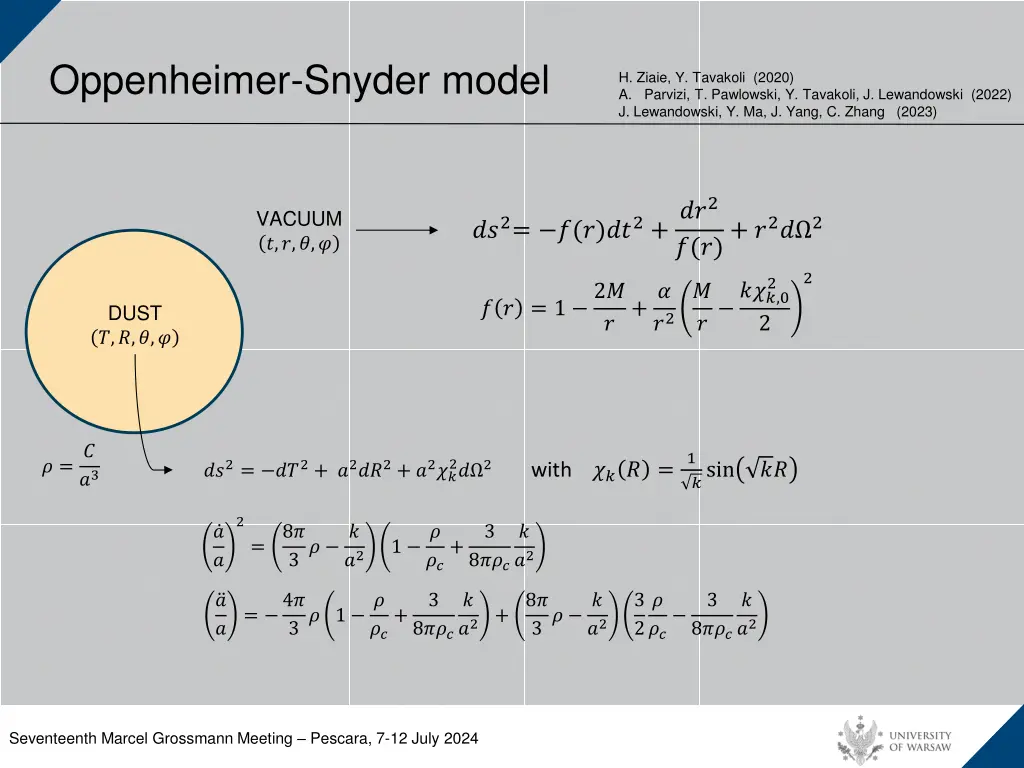 oppenheimer snyder model