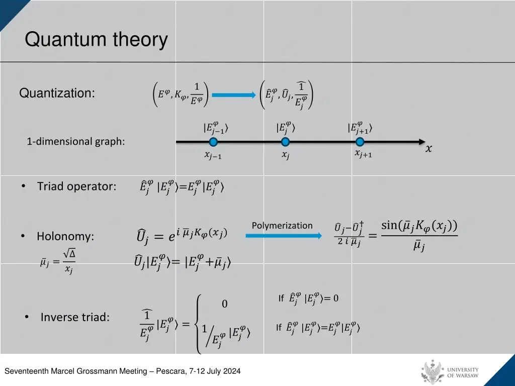 quantum theory